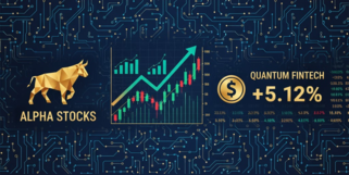 佳都科技股票图表